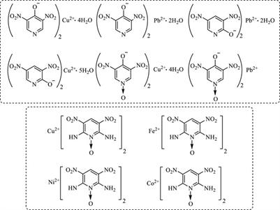 Research progress of EMOFs-based burning rate catalysts for solid propellants